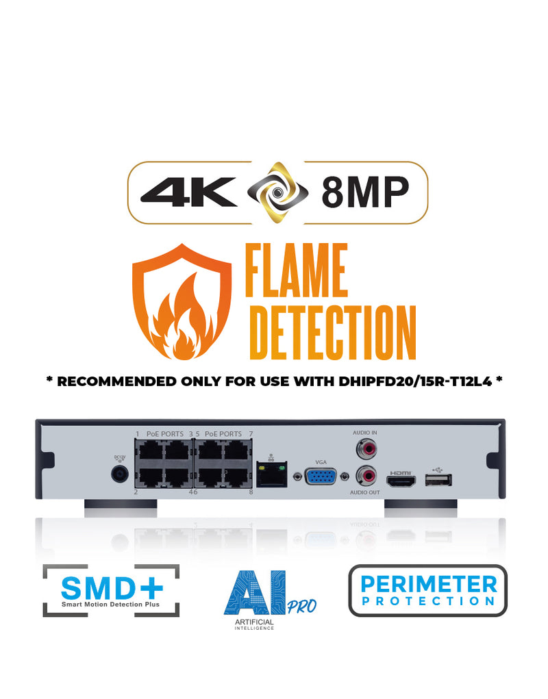 SPRO 8MP IP NVR with Flame Detection & AI PRO Technology