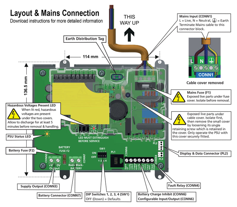 24V 3A Encased Switch Mode PSU to EN54-4/A2