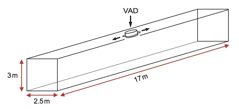 ActiV Conventional O-R-3-2.5-17 Base VAD c/w 96dB(A) Sounder