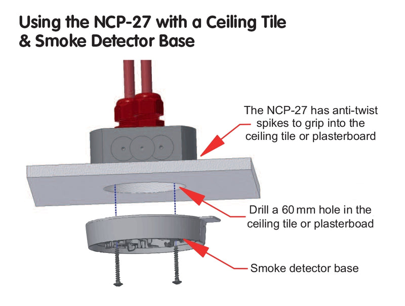 Adaptable Conduit Box