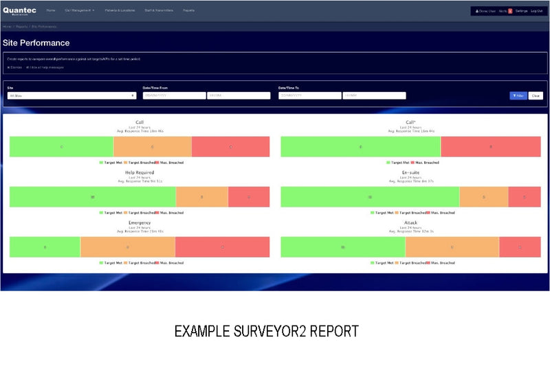 Quantec Surveyor2 'IOT' card + 12 months Surveyor2 access